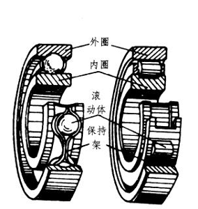 滾動軸承.jpg