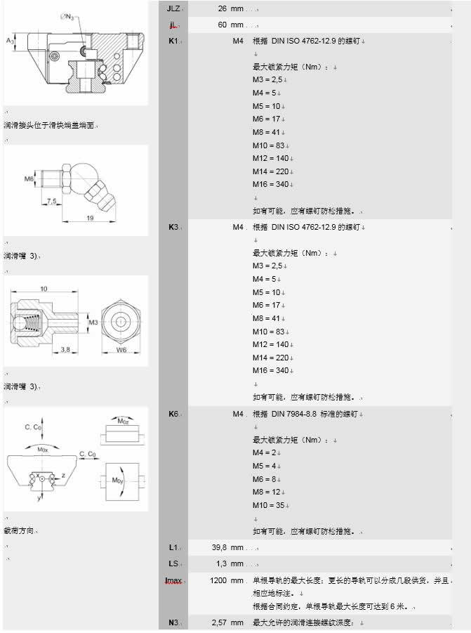 ina滑塊導軌軸承詳細參數介紹圖 ina滑塊導軌軸承詳細參數介紹圖