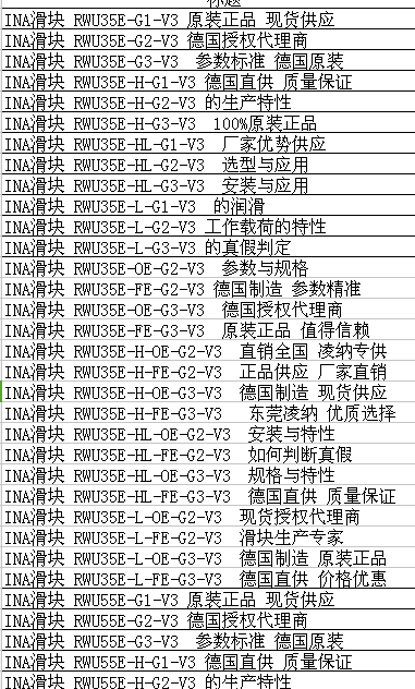 ina滑塊導軌軸承型RWU系列型號圖