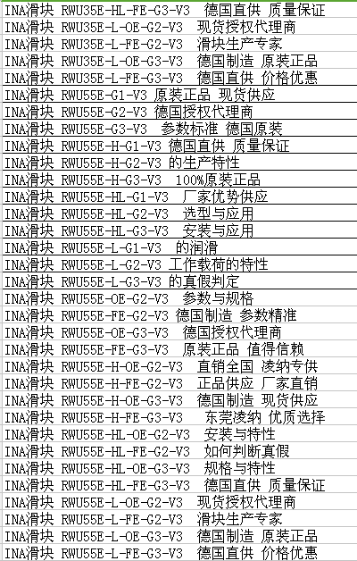 ina滑塊導軌軸承型RWU系列型號圖2