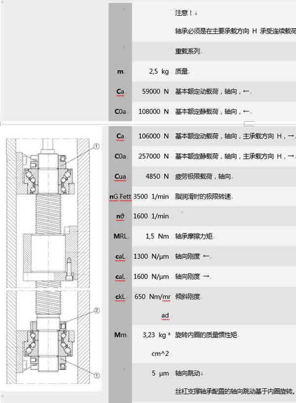 DKLFA絲桿支撐軸承參數圖2