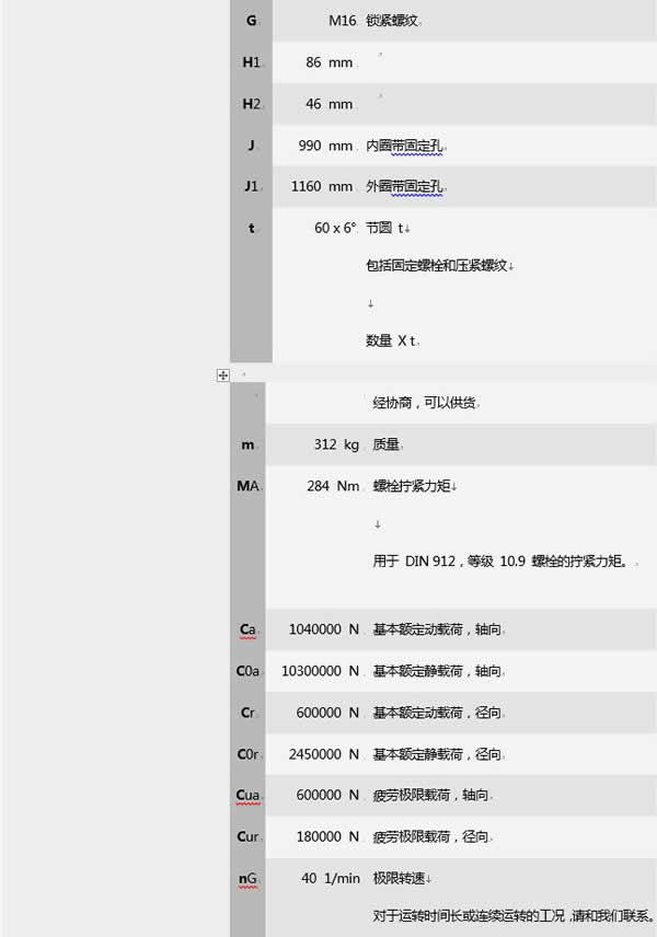 轉臺轉盤軸承詳細說明圖